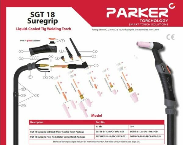 parker-suregrip-tig-torch-sgt18-s1