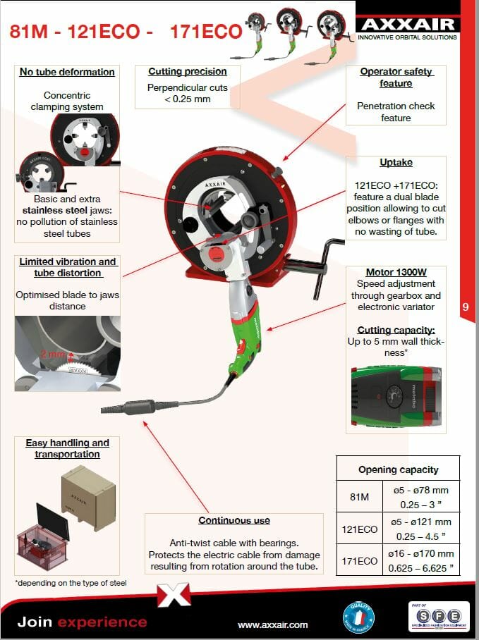 Axxair-121ECO1-Cutting-Machine