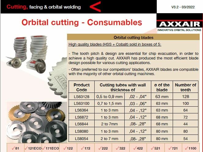 Axxair-Orbital-Cutting-Blades